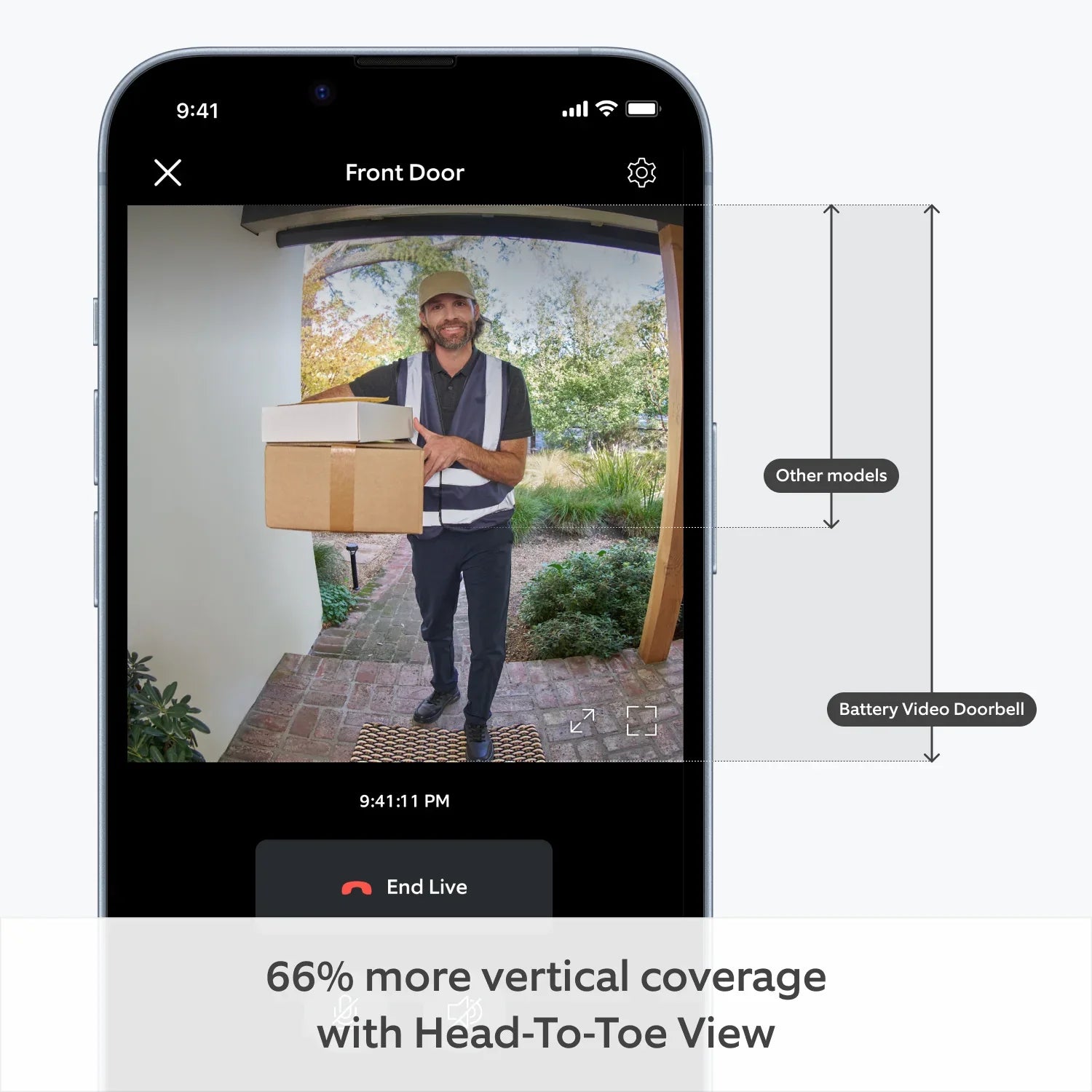 جهاز Battery Video Doorbell