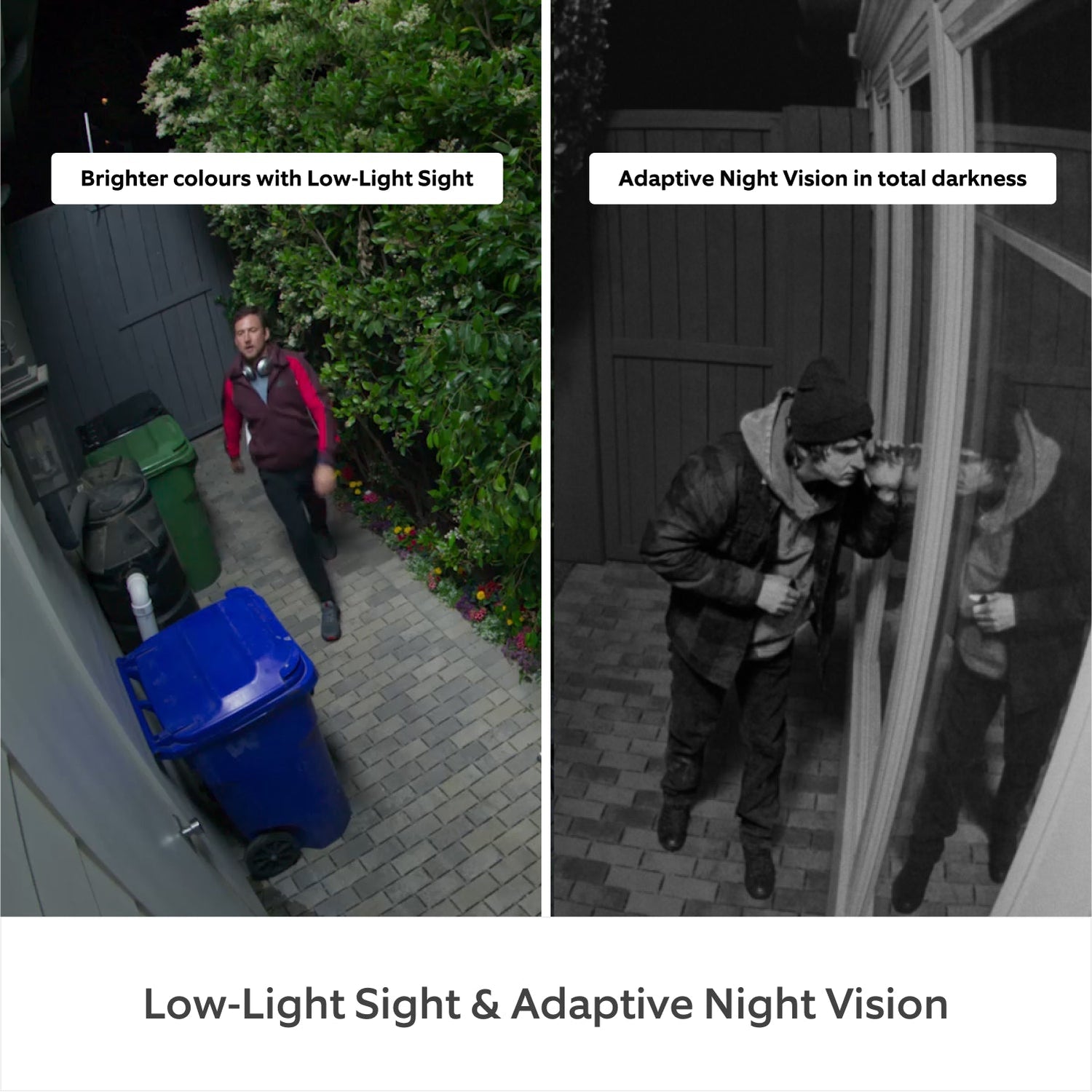 كاميرا Outdoor Camera Pro مع محول الطاقة عبر الإيثرنت (أحدث جيل)